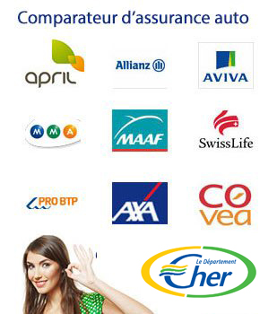assurance auto Bourges