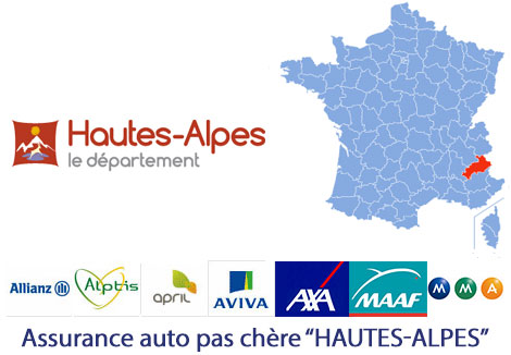 assurance auto Hautes-Alpes